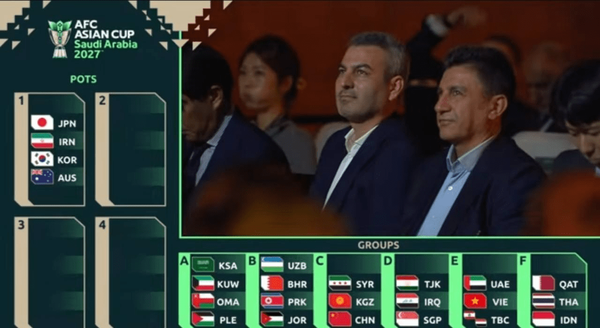 قرعه‌کشی نوزدهمین دوره جام ملت‌های فوتبال آسیا برگزار شد‌ و ایران در گروه سوم جای گرفت.