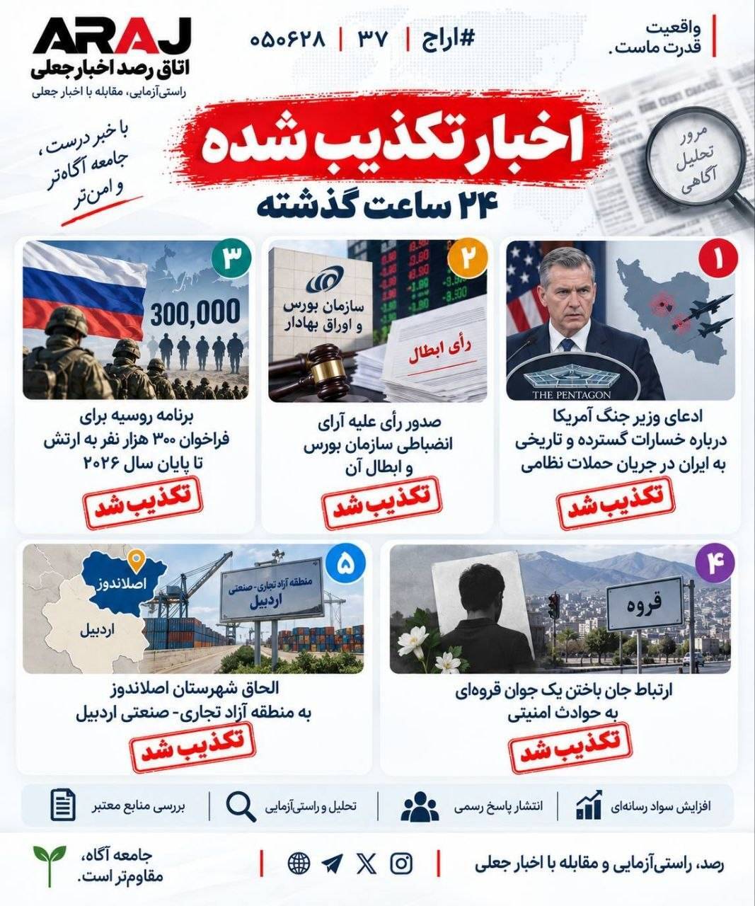 چه اخباری در ۲۸ شهریور تکذیب شد؟