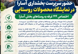 حضور سرپرست بخشداری آسارا در نمایشگاه محصولات روستایی؛ اختصاص ۴۴ غرفه به روستاهای بخش آسارا